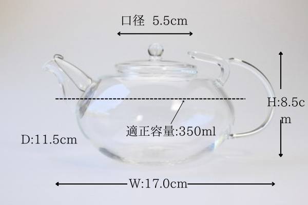 拡大