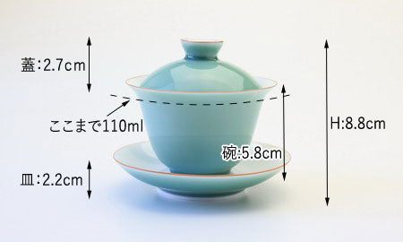 拡大