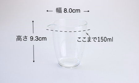 拡大