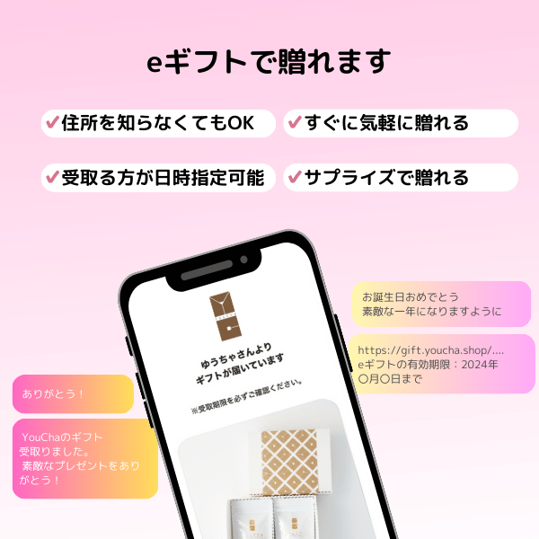 拡大