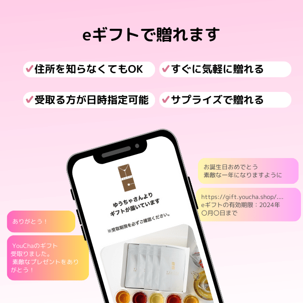 拡大