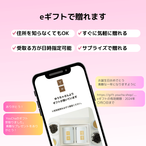 拡大