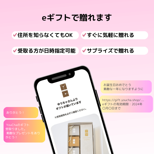 拡大