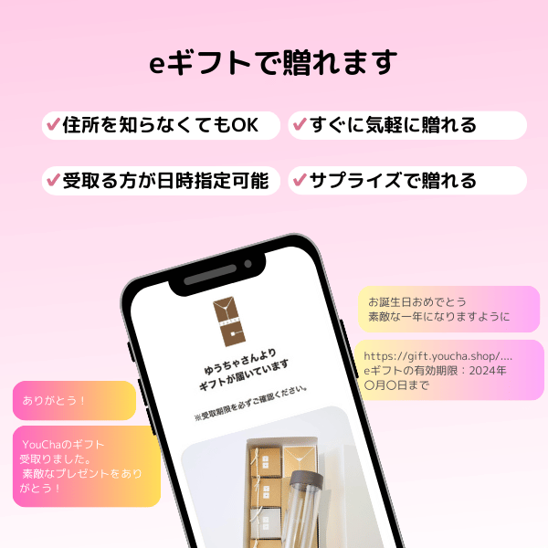 拡大