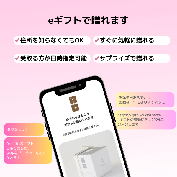 拡大