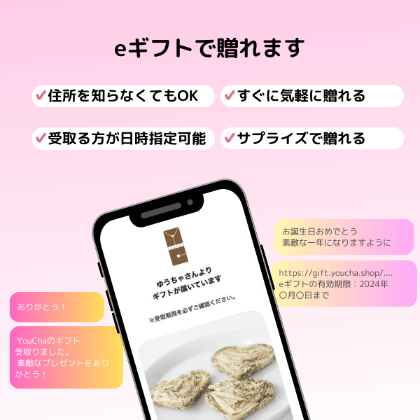 拡大