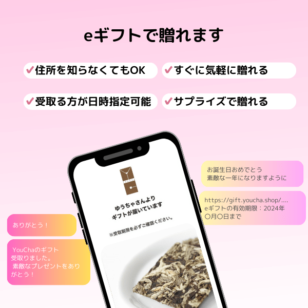 拡大