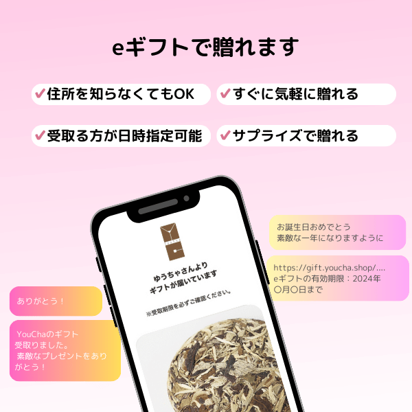 拡大