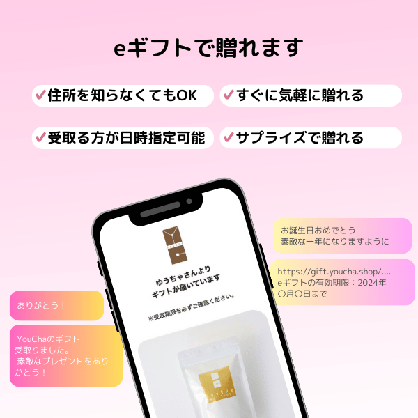 拡大