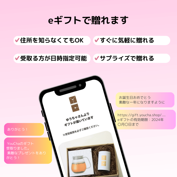 拡大