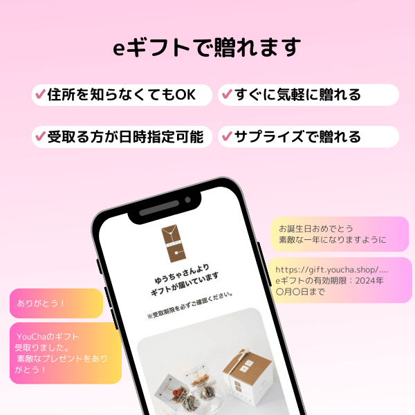 拡大