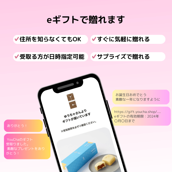 拡大