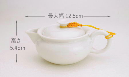 拡大