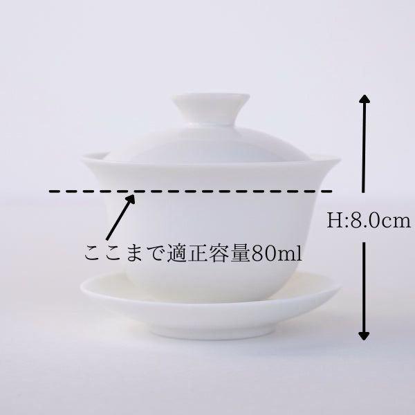 拡大