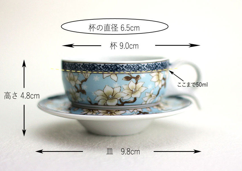 拡大