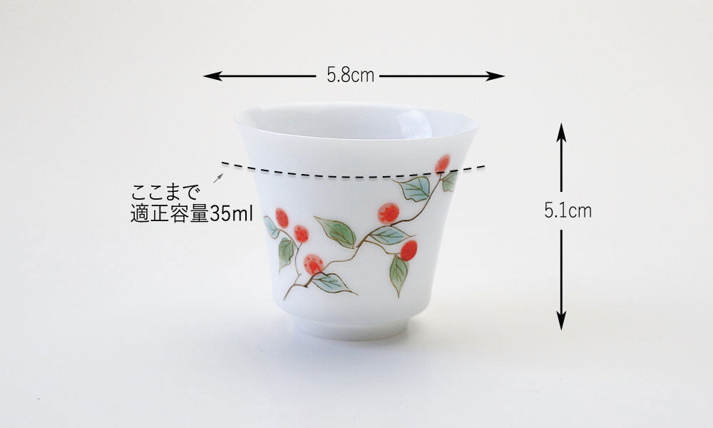 拡大