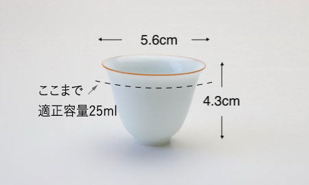 拡大