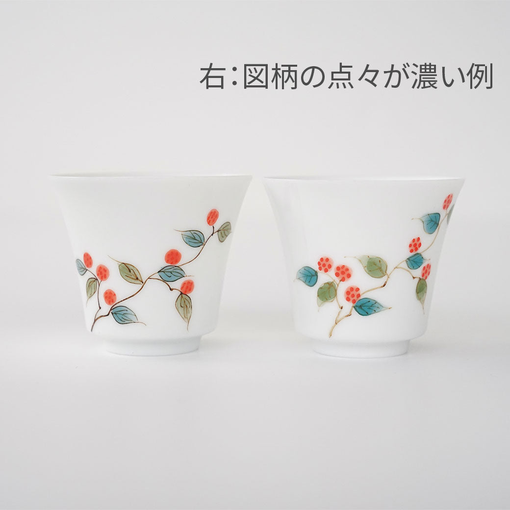 拡大