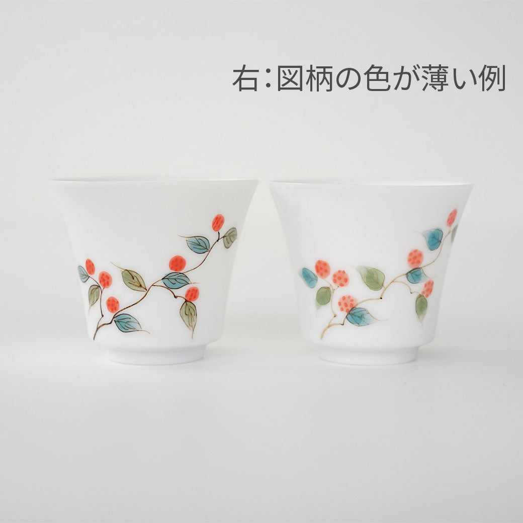 拡大