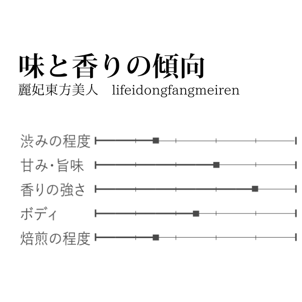 麗妃東方美人10gれいひとうほうびじん