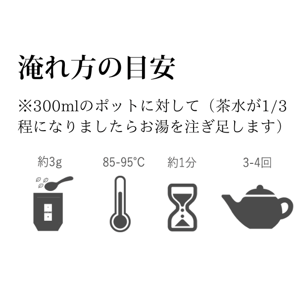 太平猴魁10gたいへいこうかい – 遊茶オンラインショップ