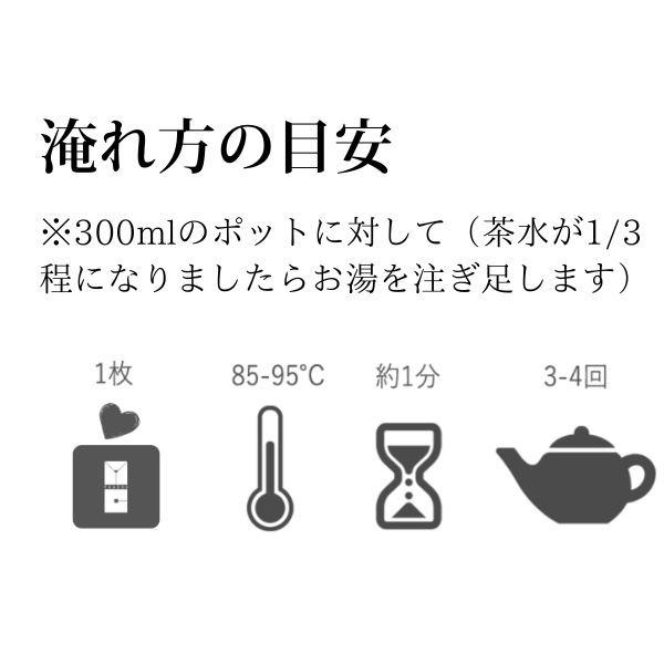 拡大