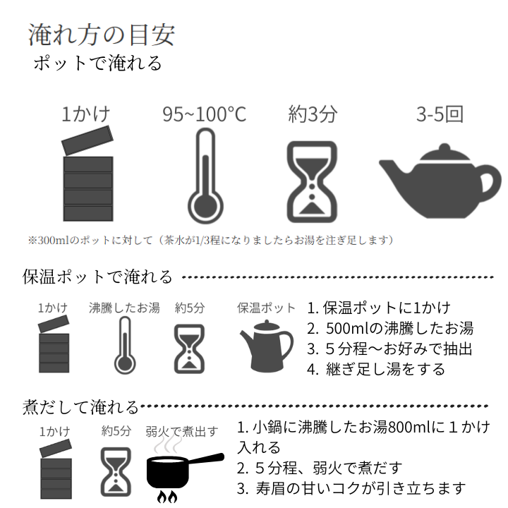 七年寿眉candy bar 25g