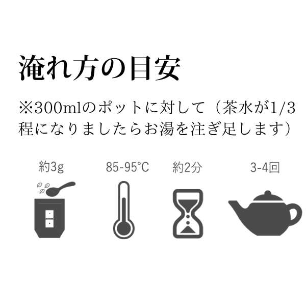 拡大